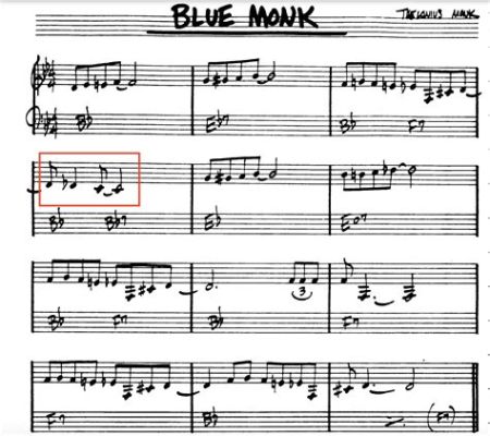 Blue Monk - A Jazzy Composition With Rhythmic Complexity and Soulful Melodies